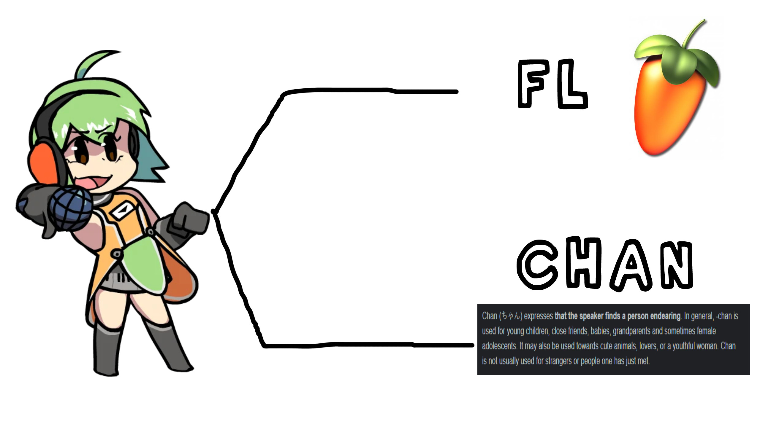 Fl Chan SoundFont [Friday Night Funkin'] [Modding Tools]