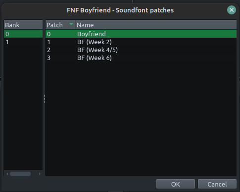 Yet Another FNF Boyfriend SoundFont! [Friday Night Funkin'] [Modding Tools]