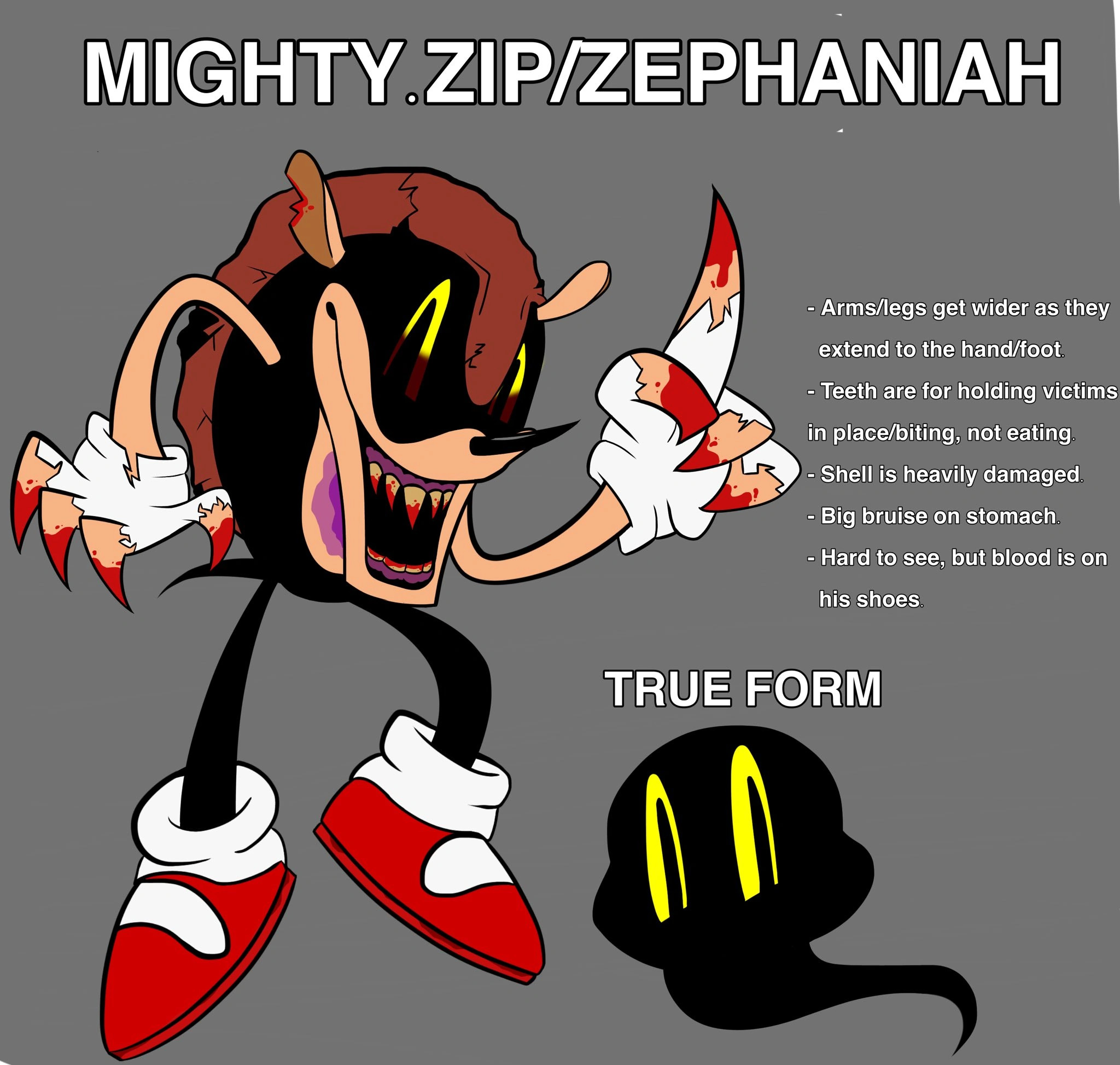 Mighty.ZIP Soundfonts (+Official Chromatic Scale) [Friday Night Funkin