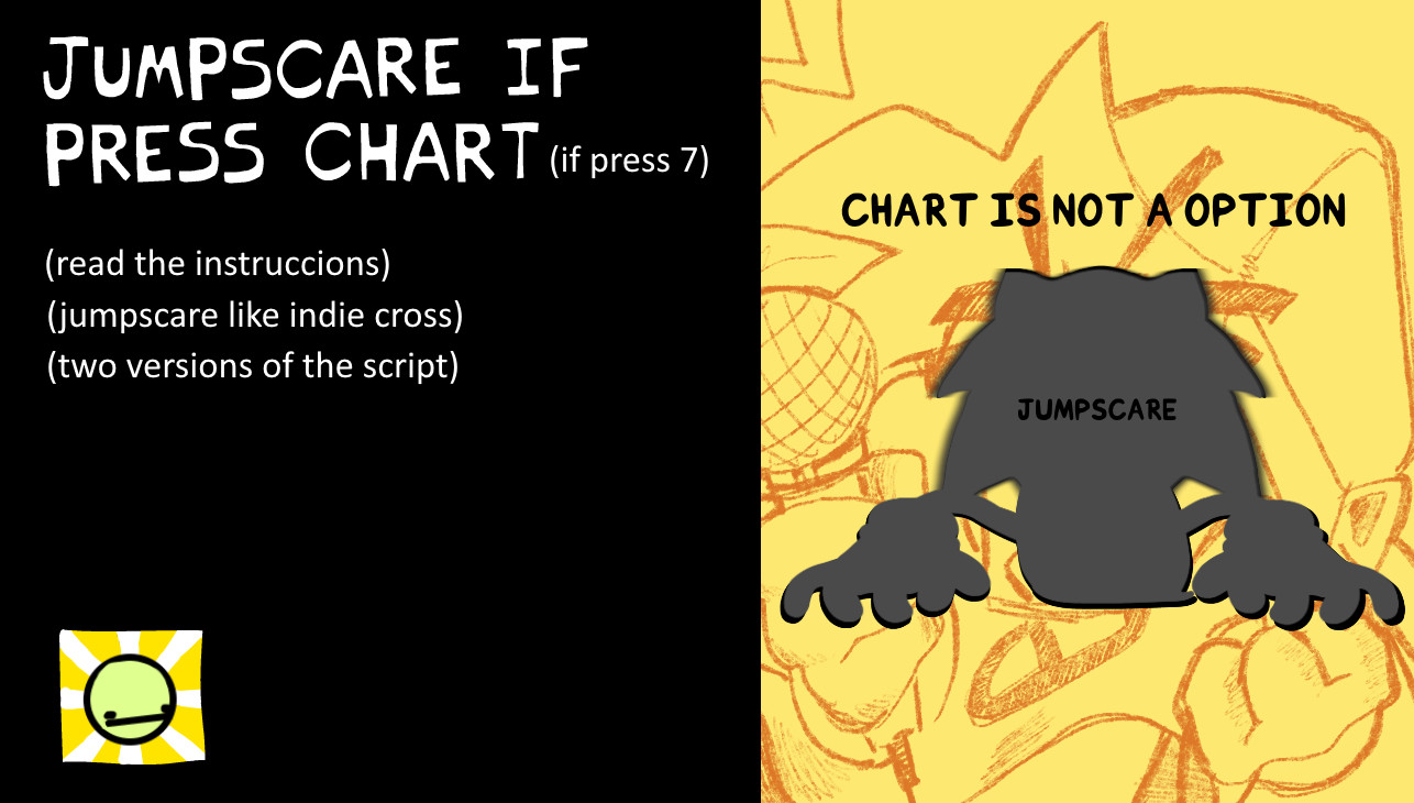 Jumpscare if press chart (LUA) [Friday Night Funkin'] [Modding Tools]