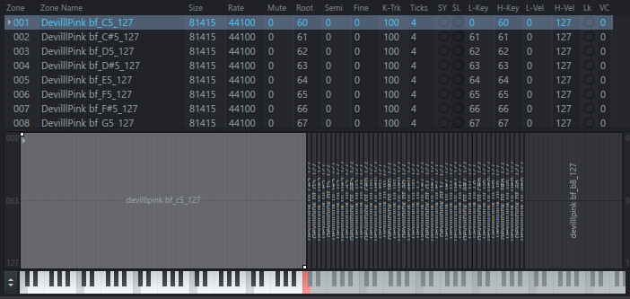 Saruky BF Chromatic Scale [Friday Night Funkin'] [Modding, 56% OFF