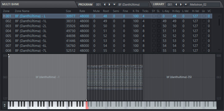 Double Trouble (2023 Remaster) FLP/FSC [Friday Night Funkin'] [Modding  Tools]