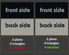 [invalid] vertexes on object with zero thickness