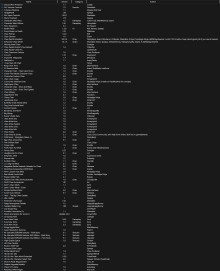 Mod Load Order