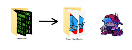 Языка бойфренда. Friday Night Funkin Plush. Фрайдей Найт Фанкин мемы. Friday Night Funkin комиксы. Значок бойфренда Friday Night Funkin.