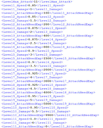 Customizing the Werehog's Combat System Tutorial for Unleashed ...