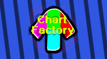 Chart Factory (CLOSED)