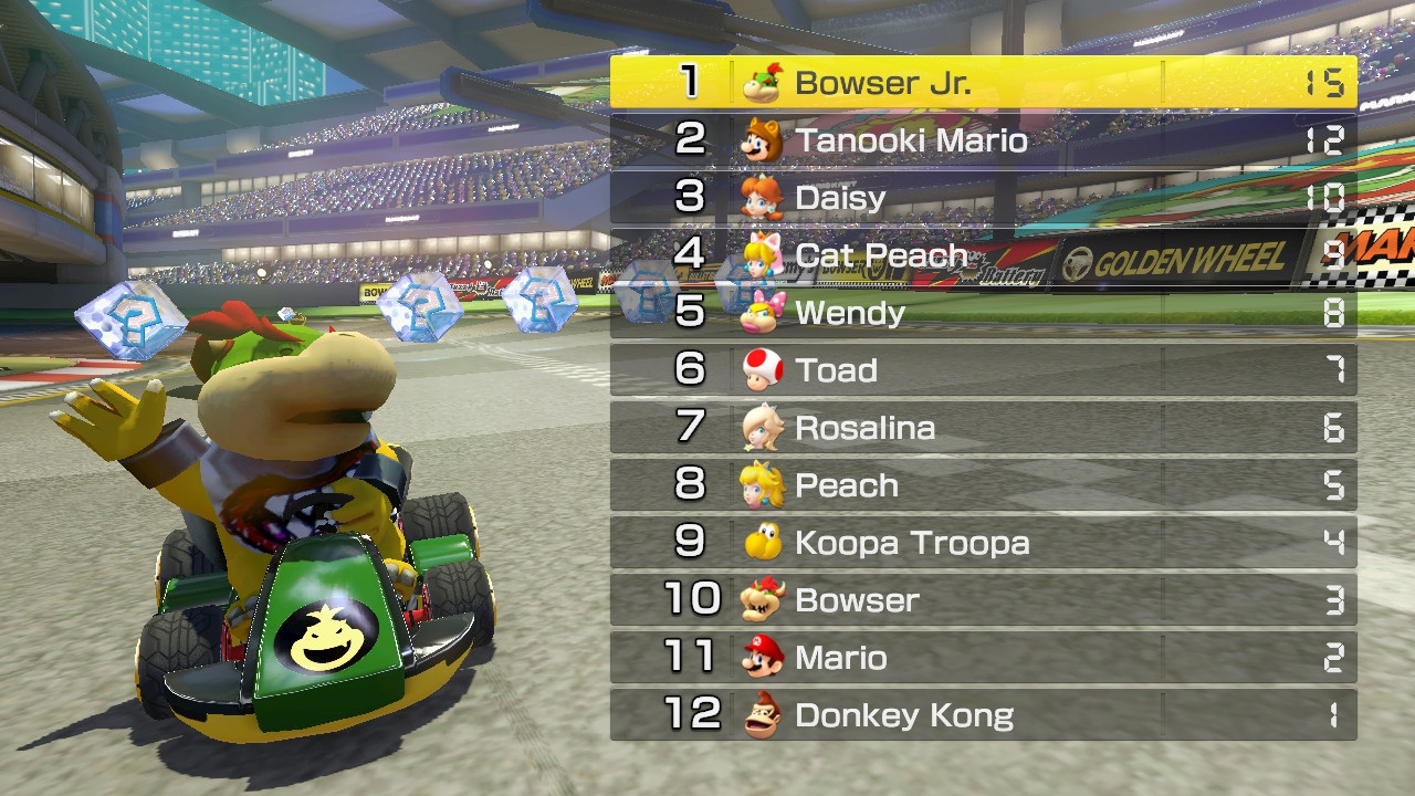 Bowser Jr., Mario Kart Racing Wiki