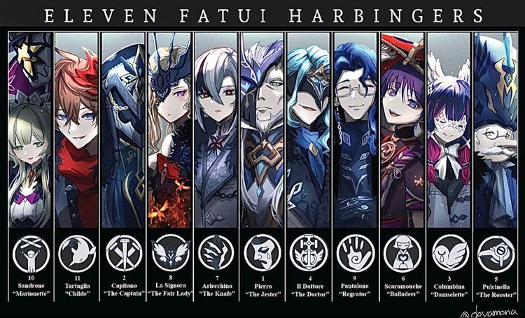The Fatui Harbingers Work In Progress for Super Smash Bros. Ultimate ...