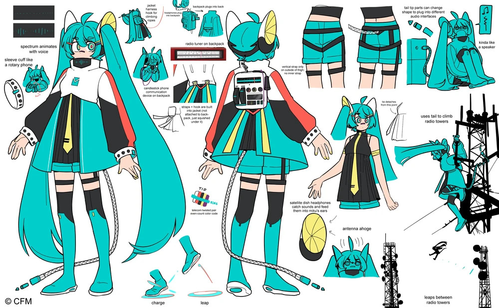Connect:commune module Work In Progress for Hatsune Miku: Project